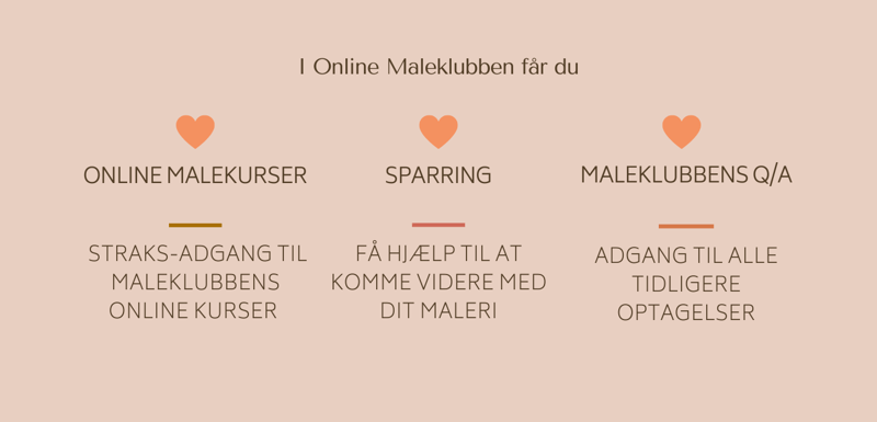 maleklubben 2023